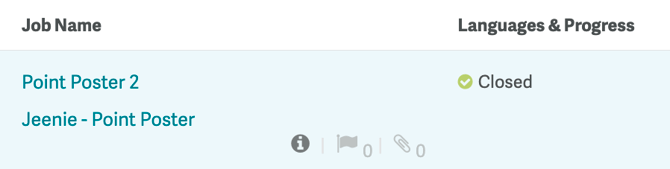 Translation Portal - Jobs - Closed Job